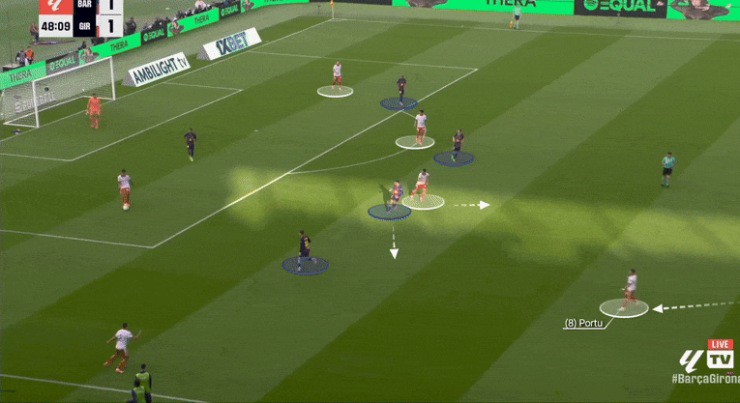 Tương tự, Barca từng có "sai số" ở trận thắng Girona