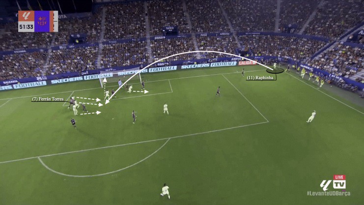 Barca biết cách tìm kiếm bàn thắng từ những tình huống bóng chết