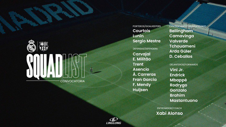 Họp báo Real Madrid - Barcelona: Alonso phản ứng khi 3 lần bị hỏi về Yamal - 2