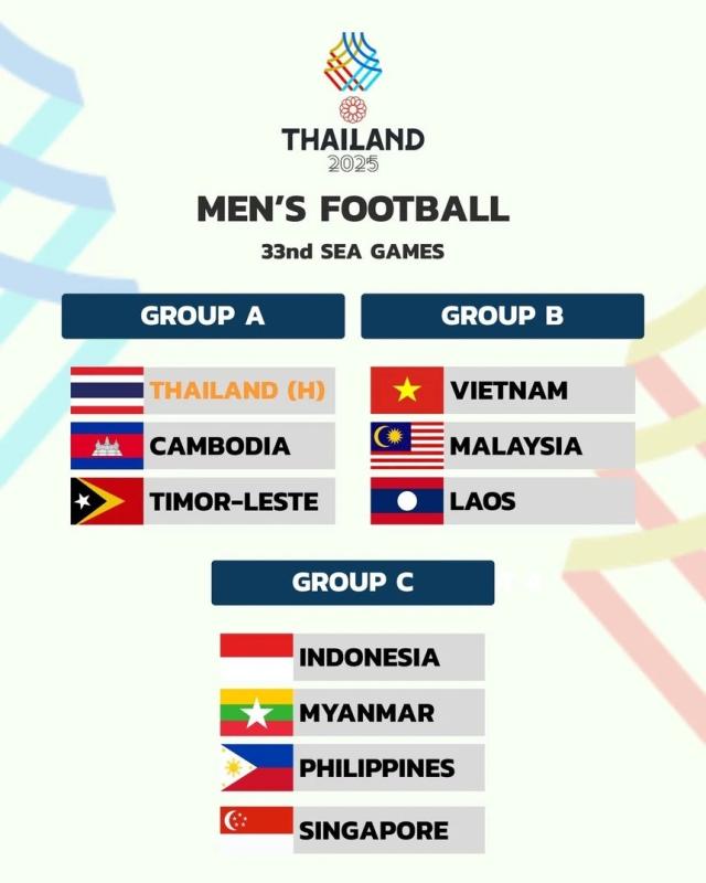 sea games anh 1