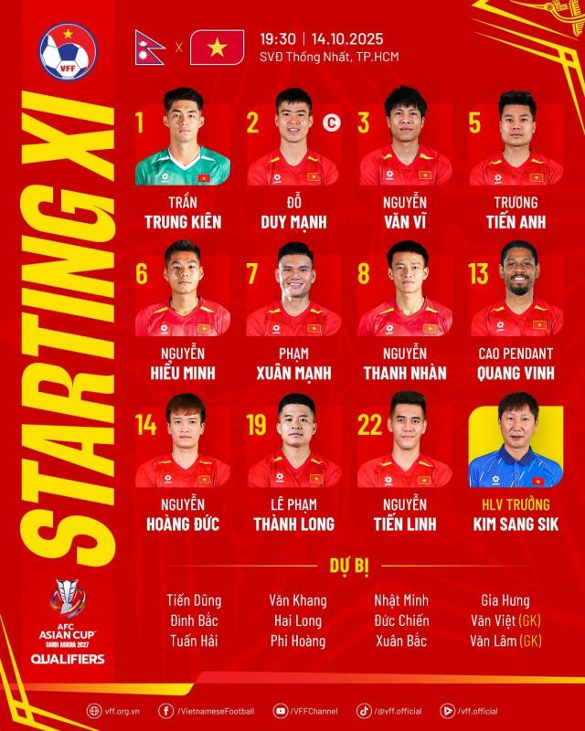Viet Nam vs Nepal anh 7