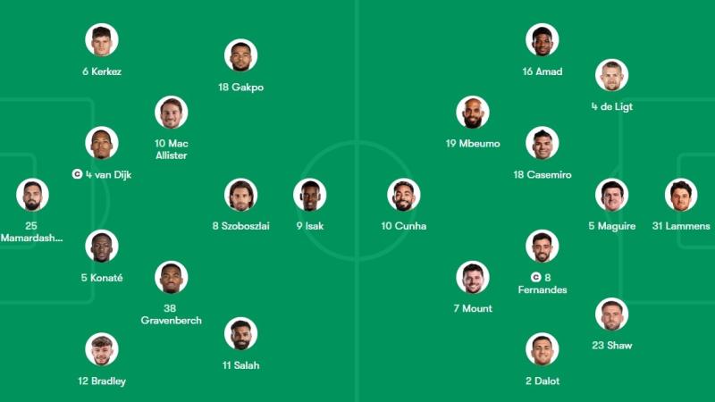 Liverpool vs Man Utd anh 1