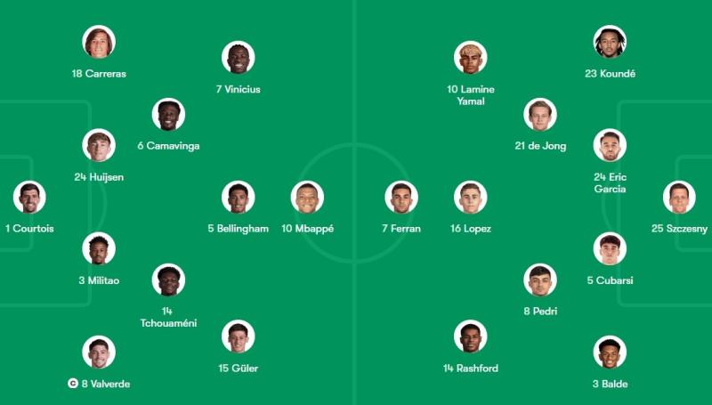Real dau Barca anh 10