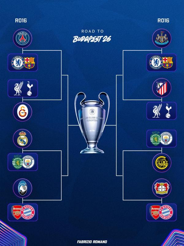 boc tham Champions League anh 1