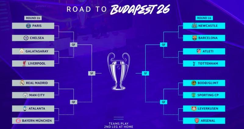 Champions League anh 1