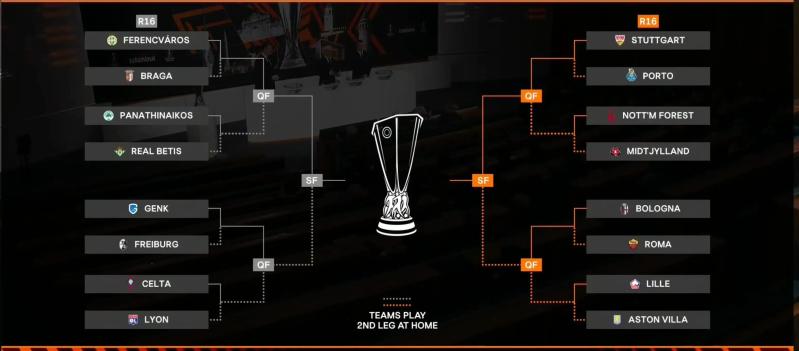 Europa League anh 1